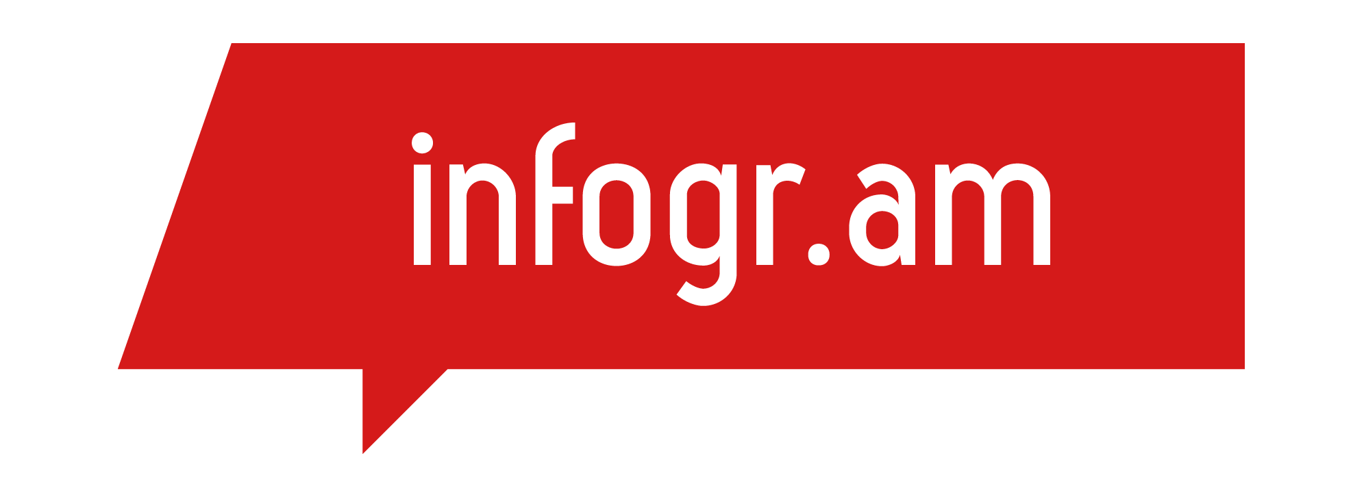 infogr.am