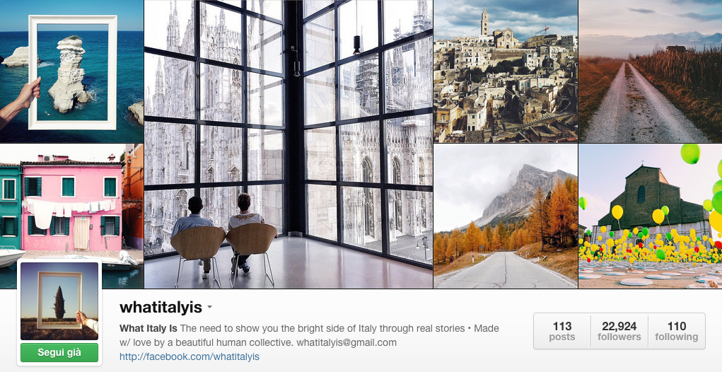 whatitalyis